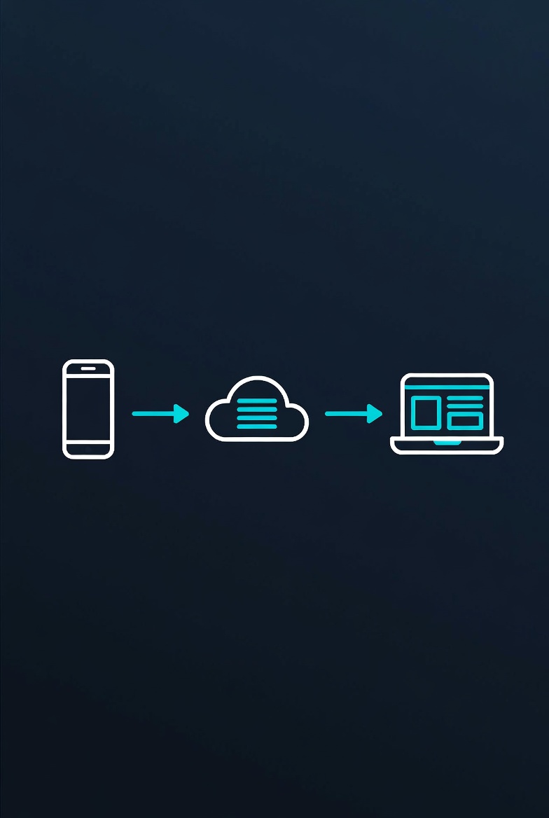 Virtual SIM card and mobile verification process